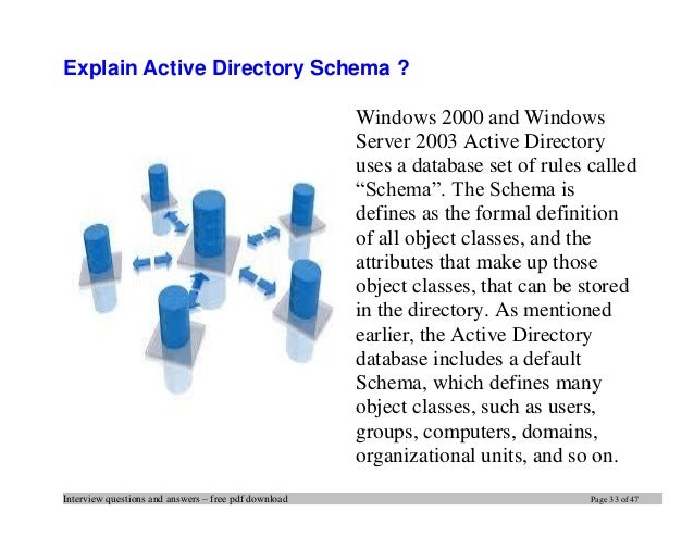 Active Directory 2012 Pdf